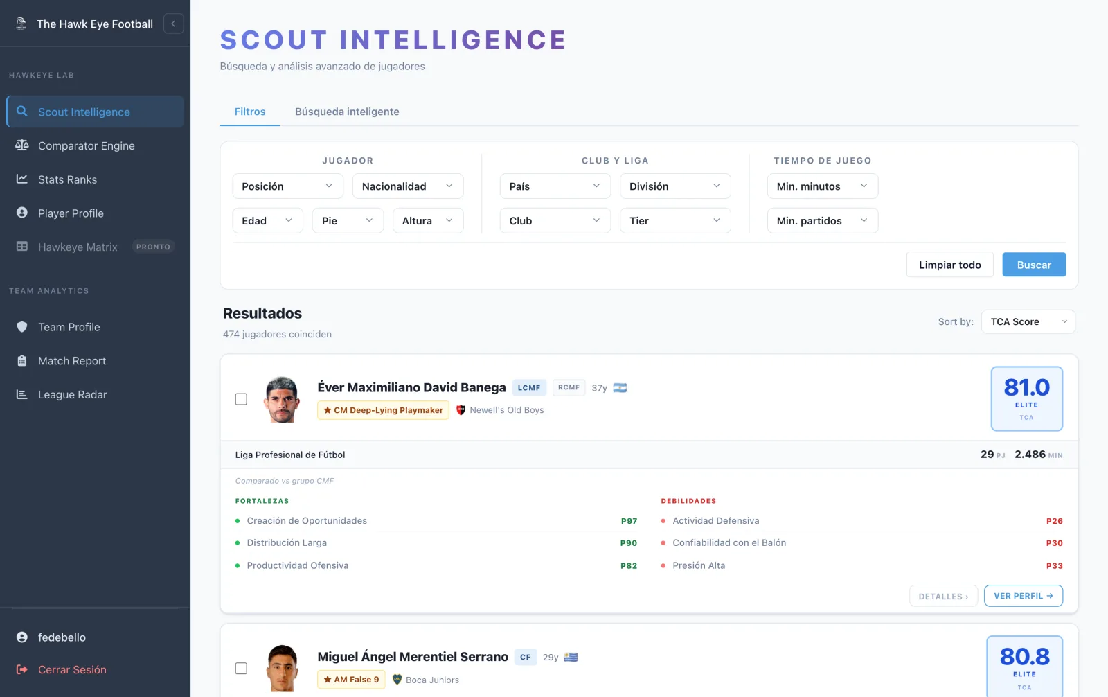 Scout Intelligence con resultados de jugadores filtrados y rankeados por TCA